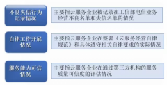 大满贯官网登录注册
